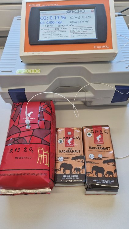 Pomiar tlenu w kawie