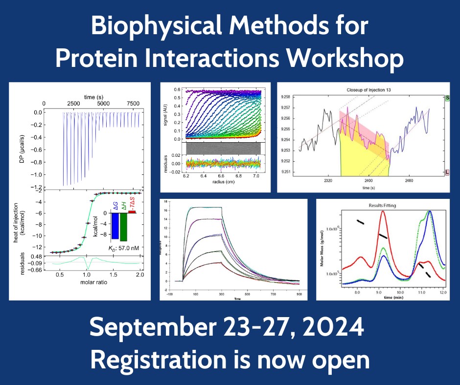 BIOPHYSICAL METHODS FOR PROTEIN INTERACTIONS: Warsztaty nt. metod analitycznych do charakteryzowania makrocząsteczek biologicznych i ich interakcji w roztworze