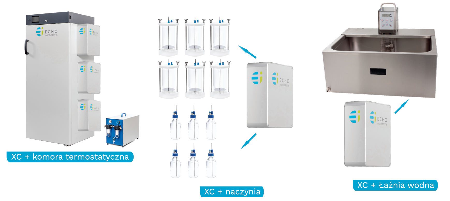 modułowy respirometr XC